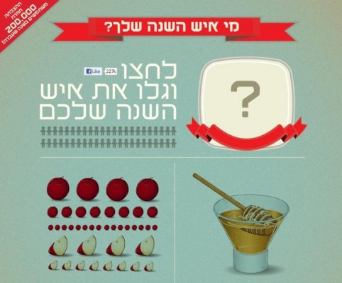 איש השנה