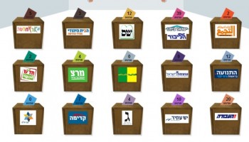 בחירות 2013: חוכמת ההמונים במבחן באפליקציית הצבעה מיוחדת