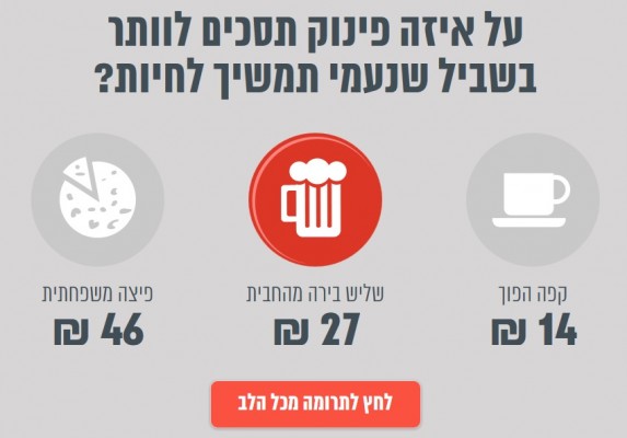 להציל את נעמי