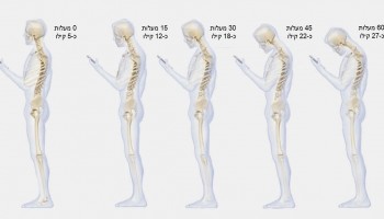 למה הודעות טקסט הן הרבה יותר מסוכנות ממה שחשבתם?