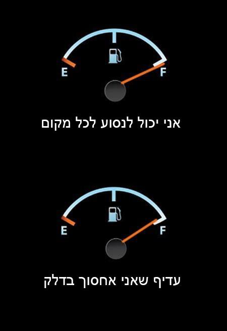 תרשי ם6