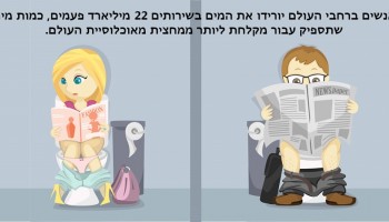36 עובדות מפתיעות על דברים שמתרחשים בעולם בכל 24 שעות