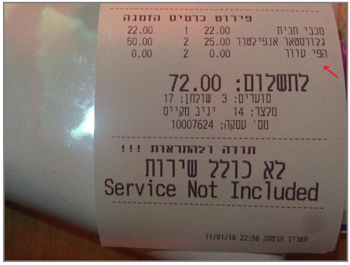 Hadas Horef Dahan - אויי הירושלמים האלה