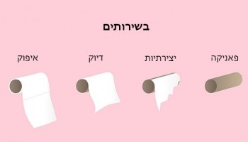 32 גרפים ותרשימים שמציגים עובדות מרגיזות ומצחיקות מחיי היומיום