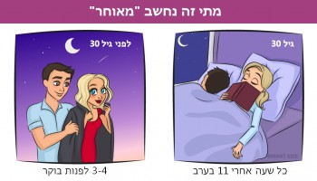 כך נראים החיים לפני ואחרי גיל 30 בסדרת איורים מצחיקה