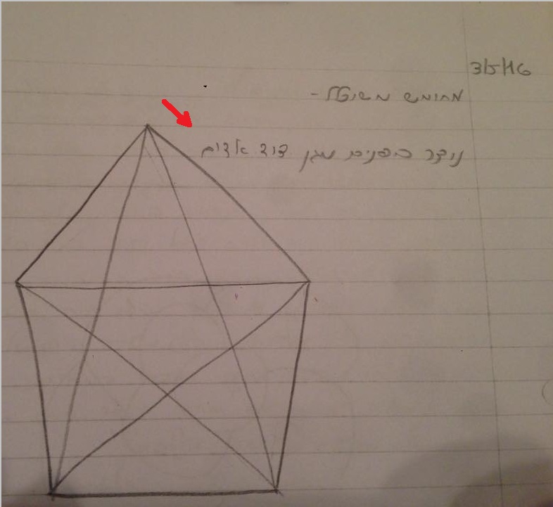 מה אתה בא לי בהנדסה - Eli Ovadia