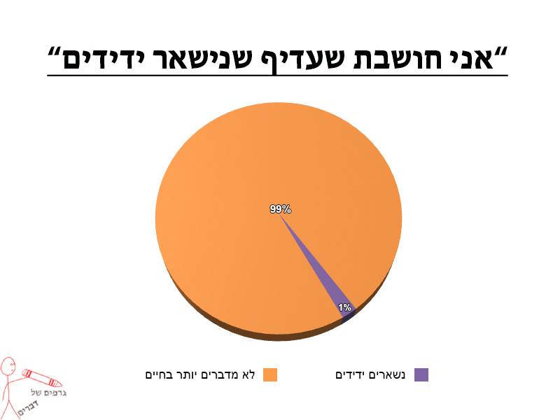 אור סלע