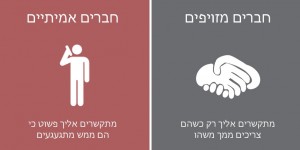 8 הבדלים בין חברים אמיתיים לחברים מזויפים בסדרת איורים מדויקת
