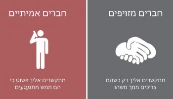 8 הבדלים בין חברים אמיתיים לחברים מזויפים בסדרת איורים מדויקת