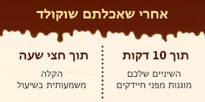 16 דברים מופלאים ששוקולד עושה לגוף שלכם וכנראה לא הכרתם עד היום