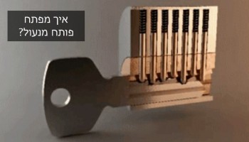 35 גיפים אדירים שמסבירים איך עובדים דברים