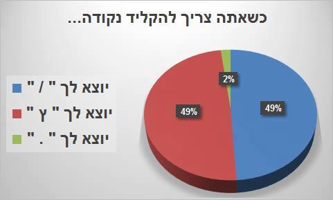 גרף אלכסיי בלינסקי