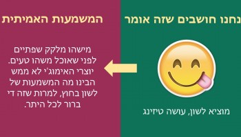 15 אימוג'יז שיש להם משמעות אחרת לגמרי ממה שחשבתם