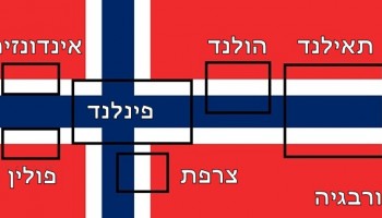 36 עובדות מפתיעות שנשמעות כמו שקר אחד גדול אבל הן לגמרי אמיתיות