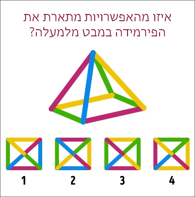 חידות בתמונות 2