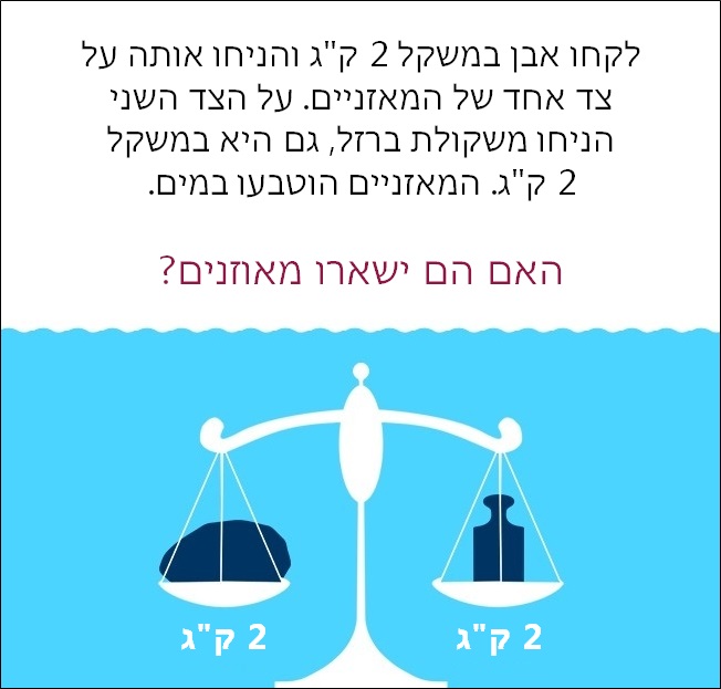חידות בתמונות 7
