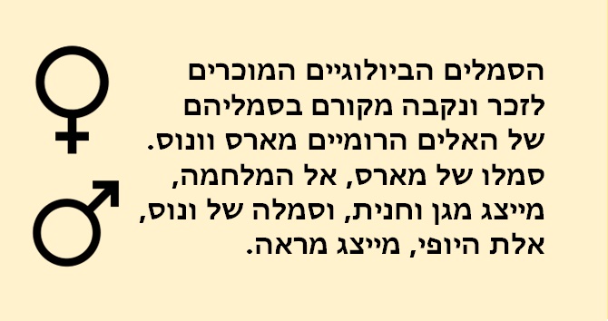 עובדות מעניינות