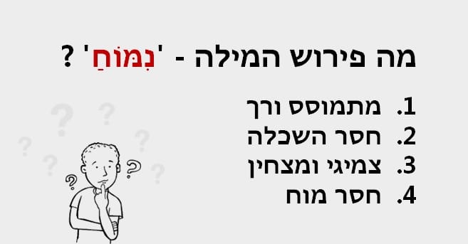 החידון השבועי של הפטריה