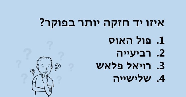 חידון שבועי - הפטריה 08.02